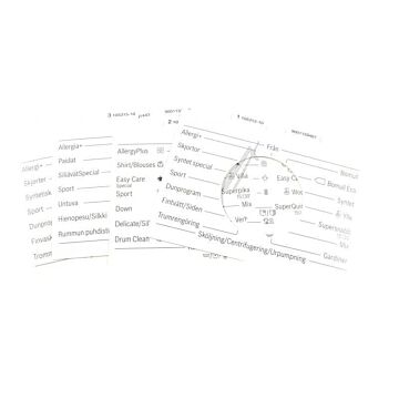Blendeneinlage Waschmaschine 12012699
